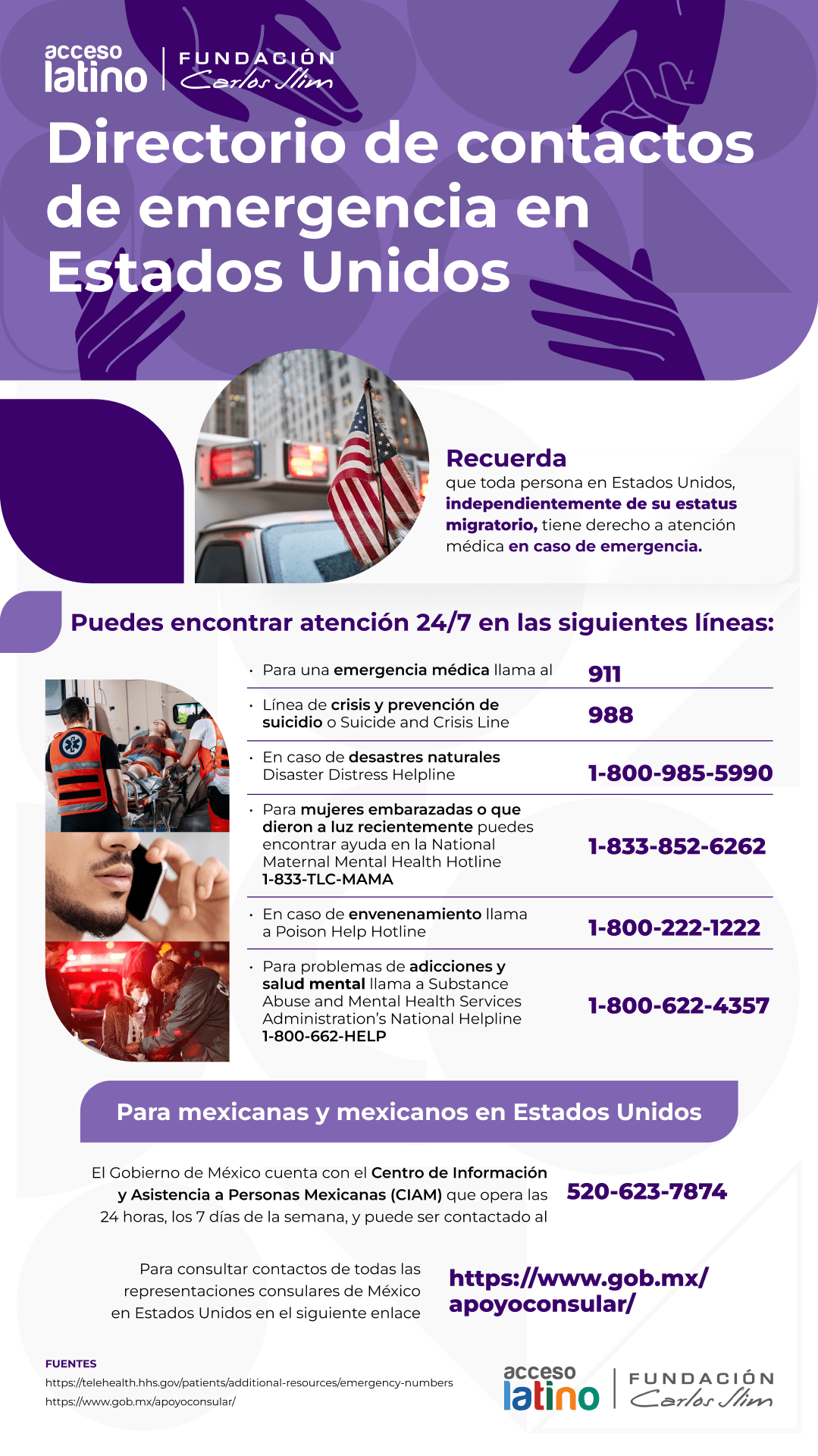 DirectoriodecontactosdeemergenciaenEstadosUnidos-1