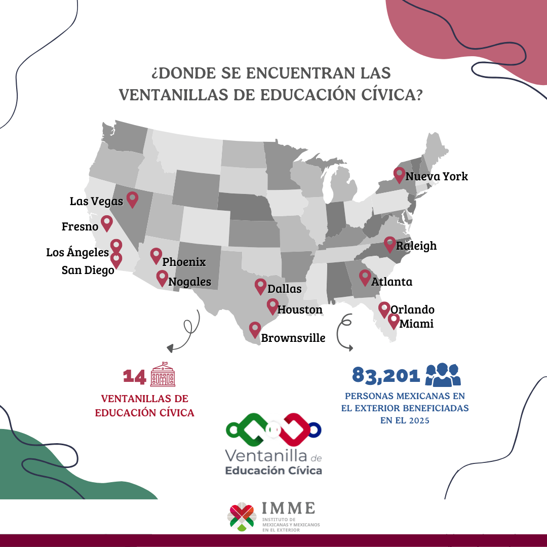 mapa ventanilla educación cívica